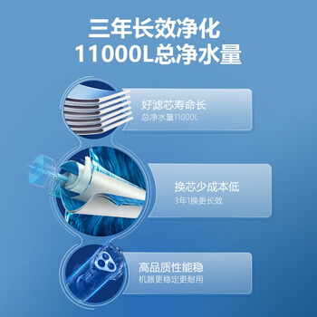 飞利浦（PHILIPS）家用净水器原装反渗透滤芯 AUT731 （适配净水器AUT7000）