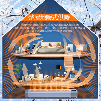 利维斯顿(ILVSD) 暖风机移动电暖气片PL26E卧室变频恒温遥控节能浴室防水踢脚线取暖器 APP控制 2600W 利维斯顿(ILVSD) 暖风机移动电暖气片PL26E卧室变频恒温遥控节能浴室防水踢脚线取暖器 APP控制 2600W