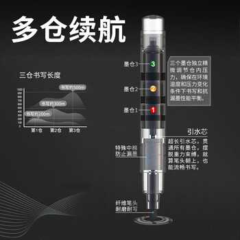 白雪(snowhite)三仓直液式白板笔可擦 大容量易擦马克笔办公用品会议记号笔 红色 8支装 WB588 白雪(snowhite)三仓直液式白板笔可擦 大容量易擦马克笔办公用品会议记号笔 红色 8支装 WB588