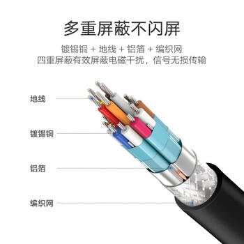 绿联 HDMI转VGA线转换器 高清视频转接头线 电视投影仪显示器线 不带音频口供电口 40253 黑色