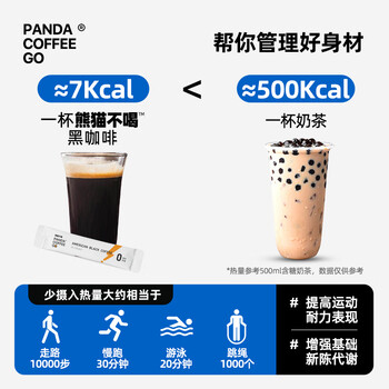 熊猫不喝美式黑咖啡30条装云南小粒黑咖啡0脂燃卡健身速溶咖啡粉 熊猫不喝美式黑咖啡30条装云南小粒黑咖啡0脂燃卡健身速溶咖啡粉