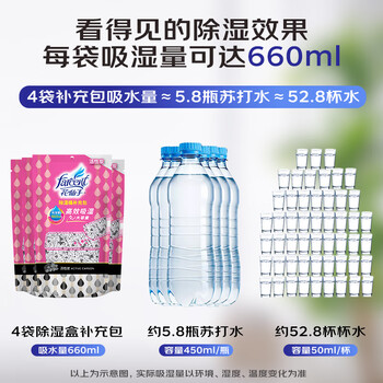 花仙子（Farcent）除湿盒补充包 干燥剂除湿剂衣柜防潮鞋柜 活性炭无香 350g*4袋