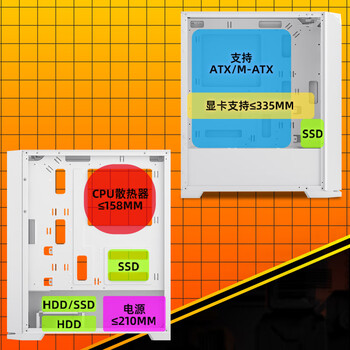 金河田（Golden field）FM01 雪装 铁网孔高流量散热 宽体台式电脑主机箱 支持ATX大主板/8风扇位/240冷排