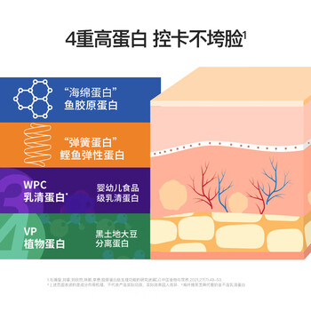 Smeal【饱腹+30%】三倍高纤维代餐奶昔70g*6瓶 即食速高蛋白冲饮早餐 Smeal【饱腹+30%】三倍高纤维代餐奶昔70g*6瓶 即食速高蛋白冲饮早餐