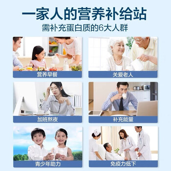 实用指南：如何挑选适合自己的同仁堂蛋白粉？