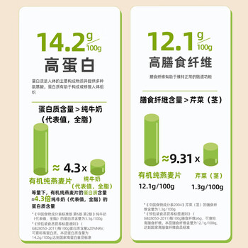 西麦即食有机燕麦片420g独立包装营养早餐冲饮谷物代餐