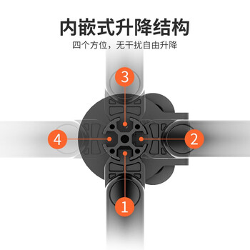 宜客莱（ECOLA）显示器支架电脑支架电脑增高架显示器机械臂电脑桌支架螺旋升降机械弹簧显示屏支架NF961H