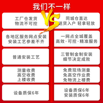 格力GMV-H140WL/H2中央空调怎么样?直击体验感受