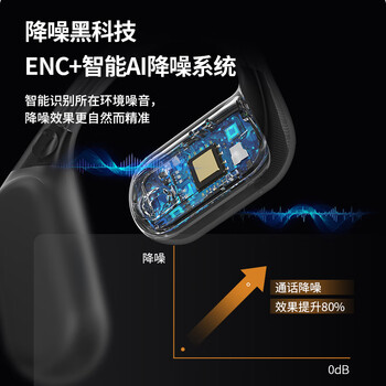 大康 OpenBuds【苹果MFI认证】开放式蓝牙耳机运动跑步新款不入耳无线挂耳式气骨传导概念适用华为小米