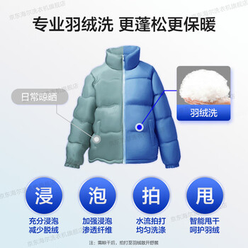 海尔10公斤洗烘一体洗衣机洗烘一体机靠谱吗?体验一说真实感受