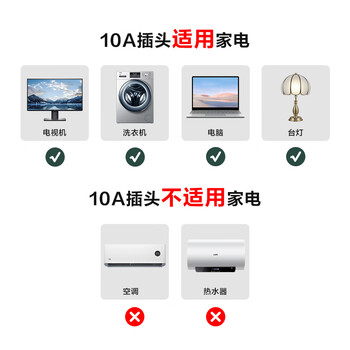 得力（deli）数显电力监测仪功率计量插座精密型用电功耗测量仪10A