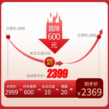 海尔烘干一体洗衣机哪款好（海尔洗烘一体烘干机质量烂不烂）