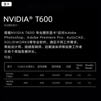 联想ThinkPad 15V 高性能笔记本电脑15.6英寸高清屏（I7-12700 32G 1T SSD T600-4G Win11家庭）定制款