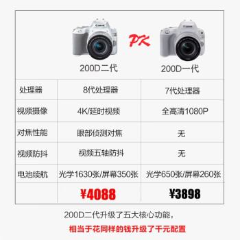 佳能200d和eos200d（佳能EOS 200D II相机到底如何,值得入手吗）