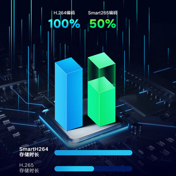 HIKVISION海康威视监控摄像头室外智能警戒人车分类800万高清语音对讲全彩夜视POE供电3386FWDA4-LS 2.8MM