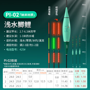 8新票价格报价行情- 京东