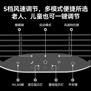 华为智选KJ600F-E600空气净化器好不好优缺点实情？良心评测