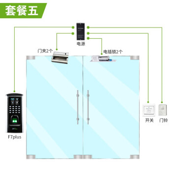門禁系統可選配刷卡門禁鎖 套餐5:雙開上下都無框玻璃門(包安裝)