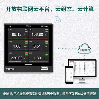 拓普瑞（TOPRIE）TP740数据温度无纸记录仪多路通道电流电压巡检仪TP740V3-A2（RS485/WIFI-8路 ）