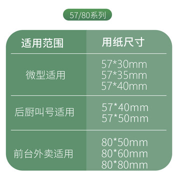 速易打(Suyida)热敏纸打印纸收银纸80*80mm小票纸美团外卖打印纸餐饮收银机卷纸 无管芯(73米/卷) 8卷 速易打(Suyida)热敏纸打印纸收银纸80*80mm小票纸美团外卖打印纸餐饮收银机卷纸 无管芯(73米/卷) 8卷