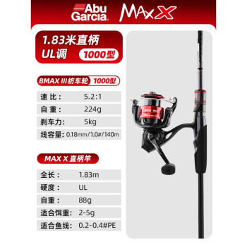 Abu Garcia 中号重型钓鱼竿和渔线轮组合