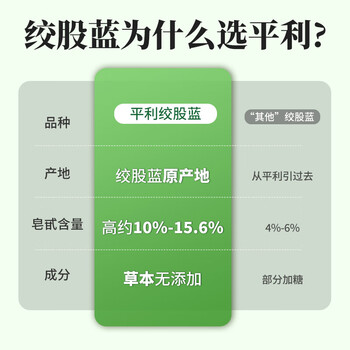 平利绞股蓝养生茶饮特3A五叶绞股蓝龙须茶叶平利核心原产健康滋补送长辈250g 平利绞股蓝养生茶饮特3A五叶绞股蓝龙须茶叶平利核心原产健康滋补送长辈250g