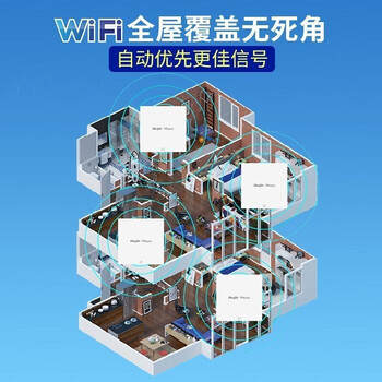 锐捷（Ruijie）WiFi6无线AP千兆吸顶套装 1拖4全屋路由器ac+ap组网3000M大户型 RG-EG210G-P-E V2+RG-EAP262(E)*4