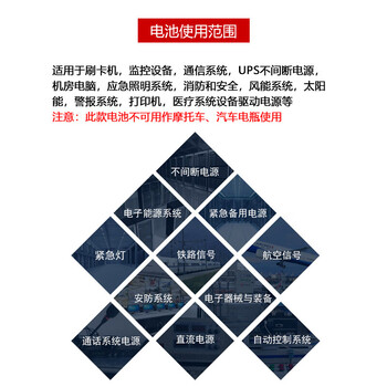 圣阳电源 铅酸免维护蓄电池SP12-100/12V100AH密封阀控式 机房UPS系统 直流屏 EPS系统 通讯储能领域