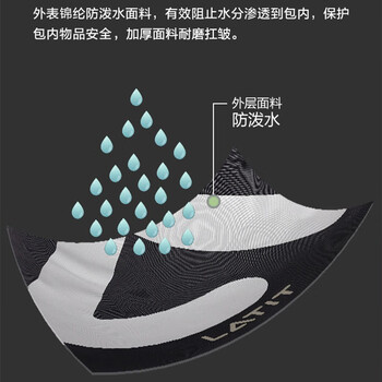 京东京造防水健身抽绳包 男女旅行书包羽毛球足球运动双肩背包 黑色 京东京造防水健身抽绳包 男女旅行书包羽毛球足球运动双肩背包 黑色