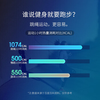 京东京造  竞速钢丝跳绳 健身双轴承长度可调 儿童学生中考比赛 超轻双摇
