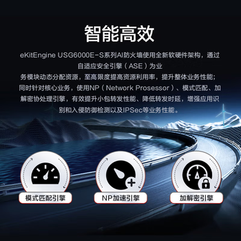 华为坤灵USG6000E-S03-AC+ATP3年入侵防御/+反病毒+僵尸网络检测+文件云端威胁鉴定+网页云端威胁鉴定