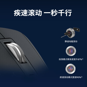 罗技（Logitech）大师系列 MX Master 3S 无线蓝牙鼠标 人体工学 办公 静音鼠标 高端 石墨黑 带无线接收器