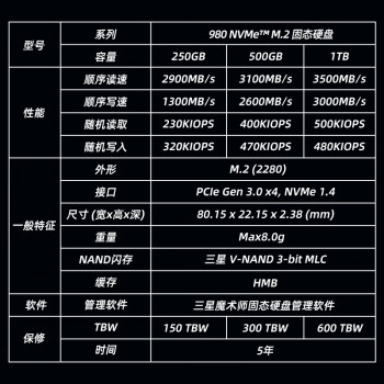 三星（SAMSUNG）1TB SSD固态硬盘 M.2接口(NVMe协议) AI电脑配件 读速3500MB/S 980