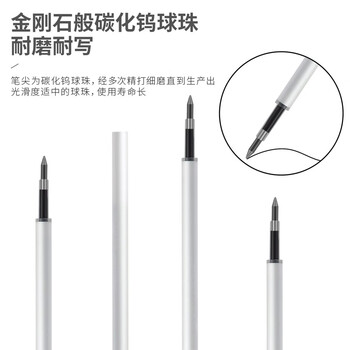 得力（deli)【热门商品】简系按动中性笔芯 按动签字笔替芯 0.5mm子弹头 黑色20支/盒 A870