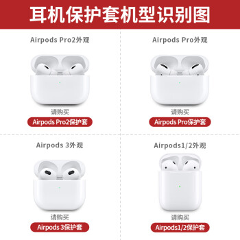 AirPods Pro价格报价行情- 京东