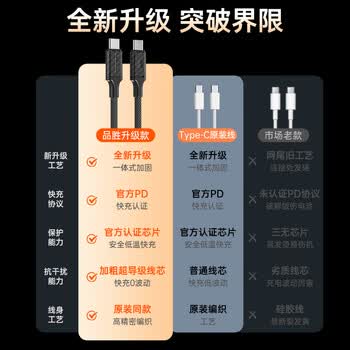 品胜USB3.2数据线全功能兼容雷电4视频线双type-c PD100W充电线20Gbs传输适用苹果15/16华为手机笔记本