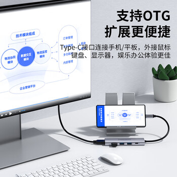 品胜 Type-C扩展坞USB-C转HDMI转接头 HUB分线器拓展坞PD雷电4/3适用15proiPadMac苹果华为电脑转换器