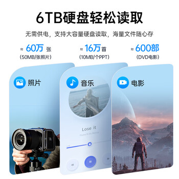 奥睿科（ORICO）Type-C移动硬盘盒2.5英寸USB3.1Gen2/10Gbps笔记本台式固态机械SSD外置盒 全透明2139C3-G2