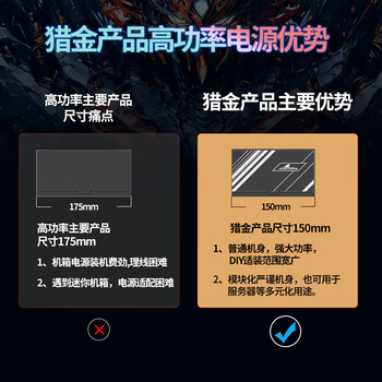 长城（Great Wall）额定2000W N20金牌全模 ATX3.1电源（原生PCIe5.1接口/编织模组线/智能温控）