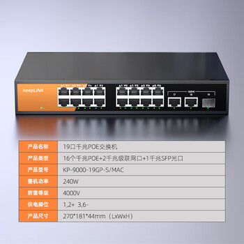 keepLINK KP-9000-19GP-S-MAC全千兆16口POE交换机+2千兆级联+1千兆SFP监控摄像头分离器交换器240W/台