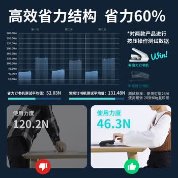 得力（deli）高效单指按压省力订书机/订书器 适配12#订书钉 可装150枚钉 办公用品 黑色0468