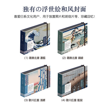 仲林（NCL)浮世绘拍立得相册影集3寸40枚小型插页式火车票电影票收藏册收纳本迷你小相册 A-CK401-4