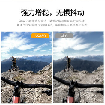 【揭秘】AKASOEK7000pro相机有多么惊艳?让你大开眼界!