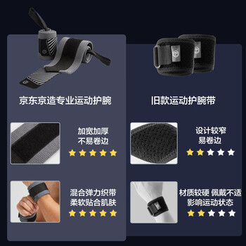 京东京造W300卧推护腕健身2只 硬拉防扭伤手腕护具助力带男女运动手腕固定