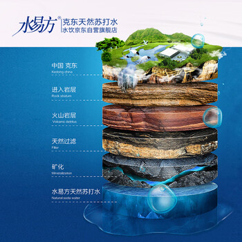 水易方 克东天然苏打水500ml*20瓶 矿泉水无汽饮用水 水易方 克东天然苏打水500ml*20瓶 矿泉水无汽饮用水