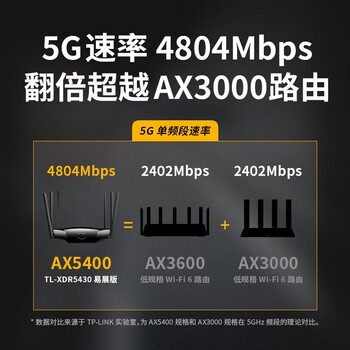 普联（TP-LINK） AX5400千兆无线路由器 WiFi6 5G双频高速网络 Mesh路由 游戏路由 智能家用穿墙 XDR5430易展版