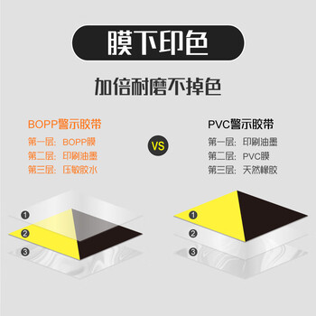 北极熊（Polar bear）黄黑警示胶带加厚PVC反光耐磨地标线 台风警戒隔离斑马线5S定位48mm*20y（18.28米）1卷WA-044Y