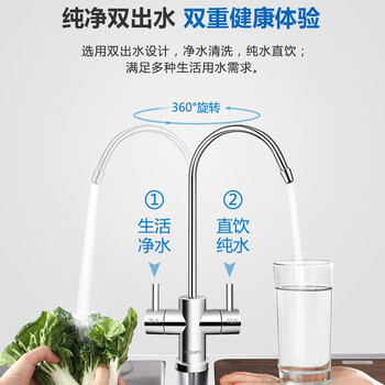 飞利浦（PHILIPS）家用反渗透净水器 双鱼座系列原装CP复合滤芯 AUT706 （适用于AUT2020/AUT2015/AUT3015）