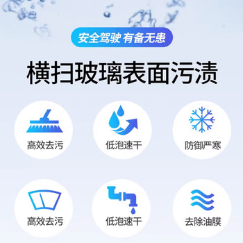 GOOD POINT玻璃清洁剂2500ml 擦窗户强力去污除水渍水垢家用浴室门免洗神器