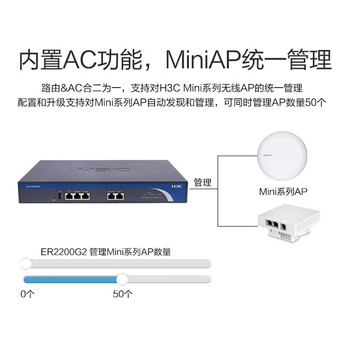 华三新华三 ER2200G2 双WAN+3LAN千兆高速企业级有线路由器 带机50-100  AC管理/无风扇/图形配置